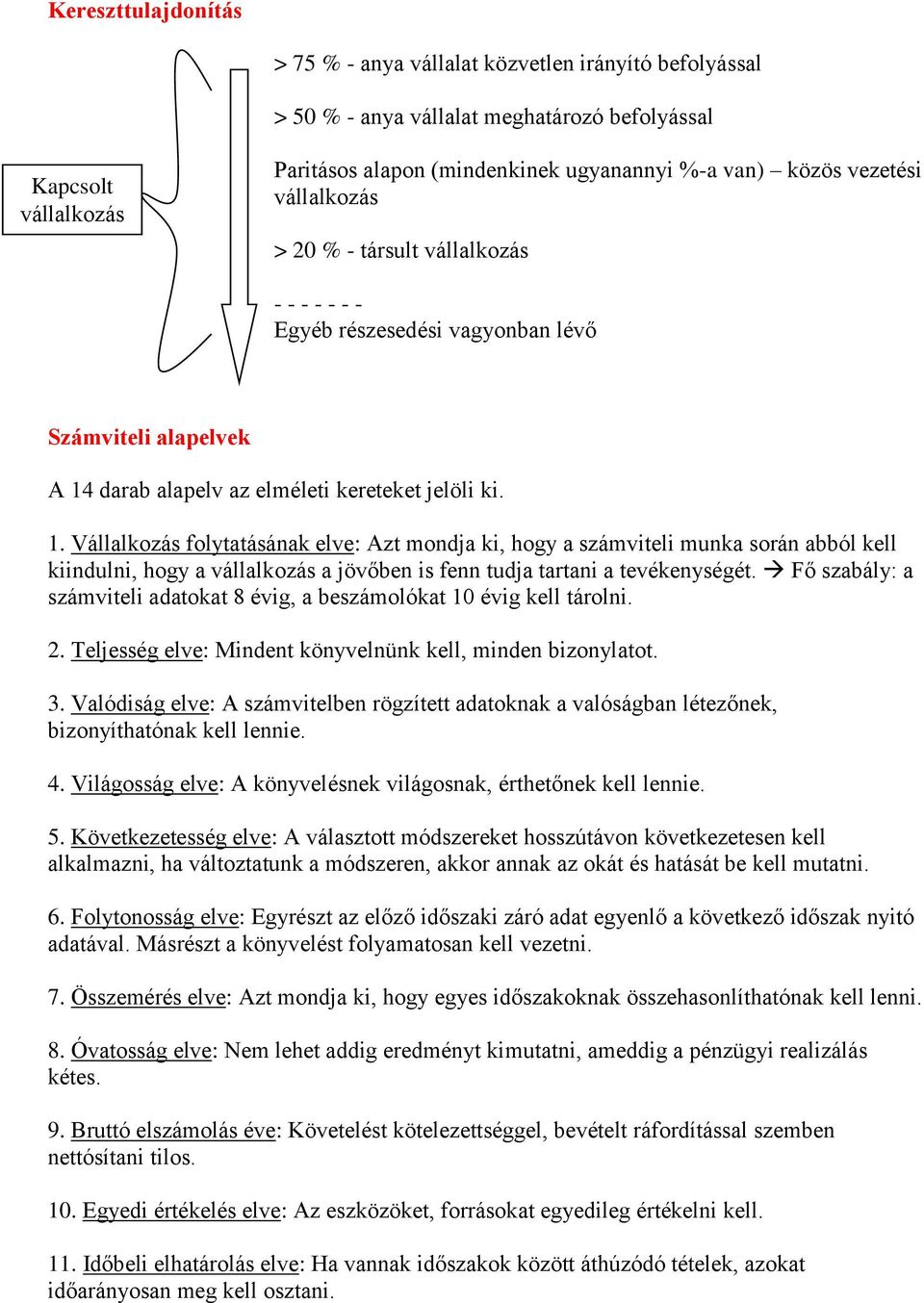 darab alapelv az elméleti kereteket jelöli ki. 1.