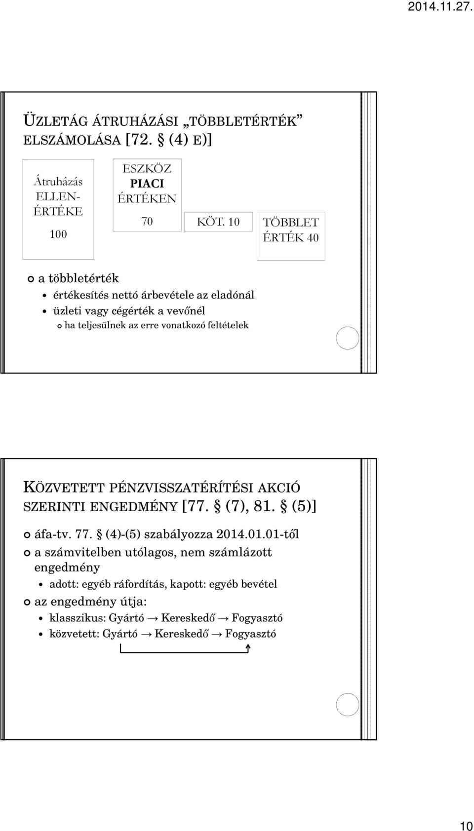 feltételek KÖZVETETT PÉNZVISSZATÉRÍTÉSI AKCIÓ SZERINTI ENGEDMÉNY [77. (7), 81. (5)] áfa-tv. 77. (4)-(5) szabályozza 2014