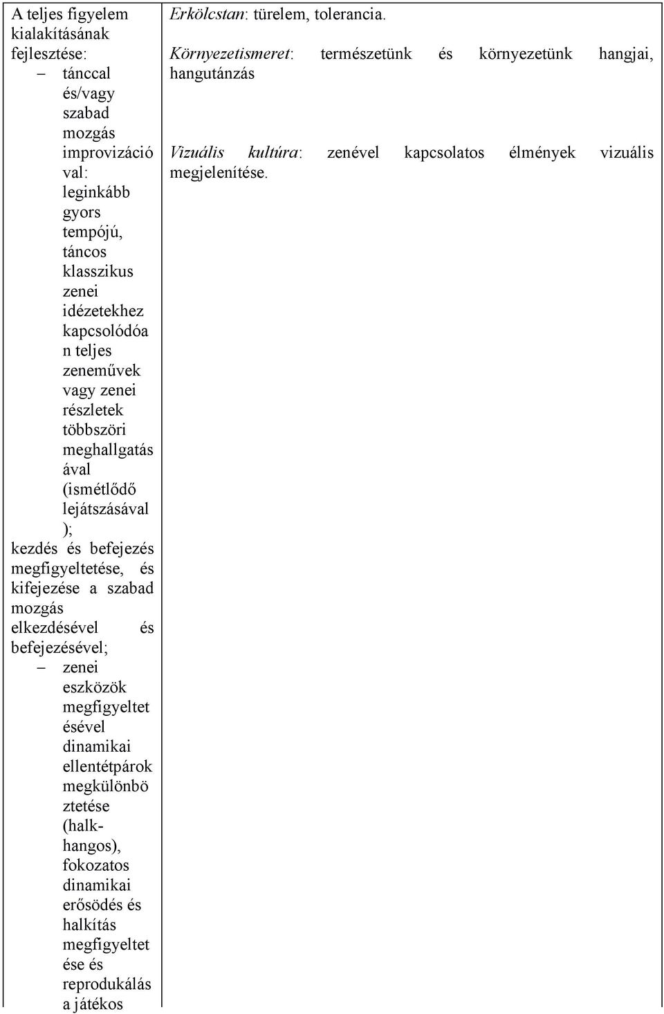 befejezésével; zenei eszközök megfigyeltet ésével dinamikai ellentétpárok megkülönbö ztetése (halkhangos), fokozatos dinamikai erősödés és halkítás megfigyeltet ése és