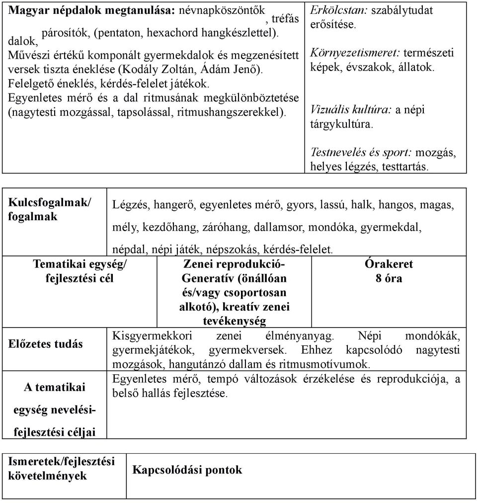 Egyenletes mérő és a dal ritmusának megkülönböztetése (nagytesti mozgással, tapsolással, ritmushangszerekkel). Erkölcstan: szabálytudat erősítése.