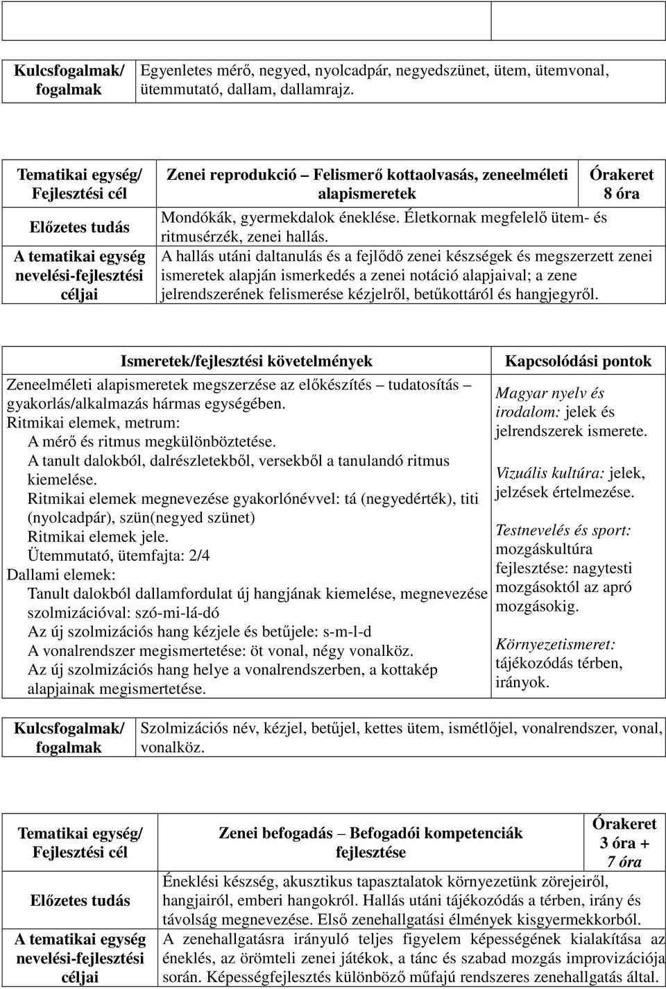 A hallás utáni daltanulás és a fejlődő zenei készségek és megszerzett zenei ismeretek alapján ismerkedés a zenei notáció alapjaival; a zene jelrendszerének felismerése kézjelről, betűkottáról és