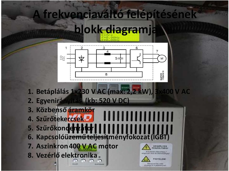 Egyenirányítás (kb: 520 V DC) 3. Közbenső áramkör 4. Szűrőtekercsek 5.