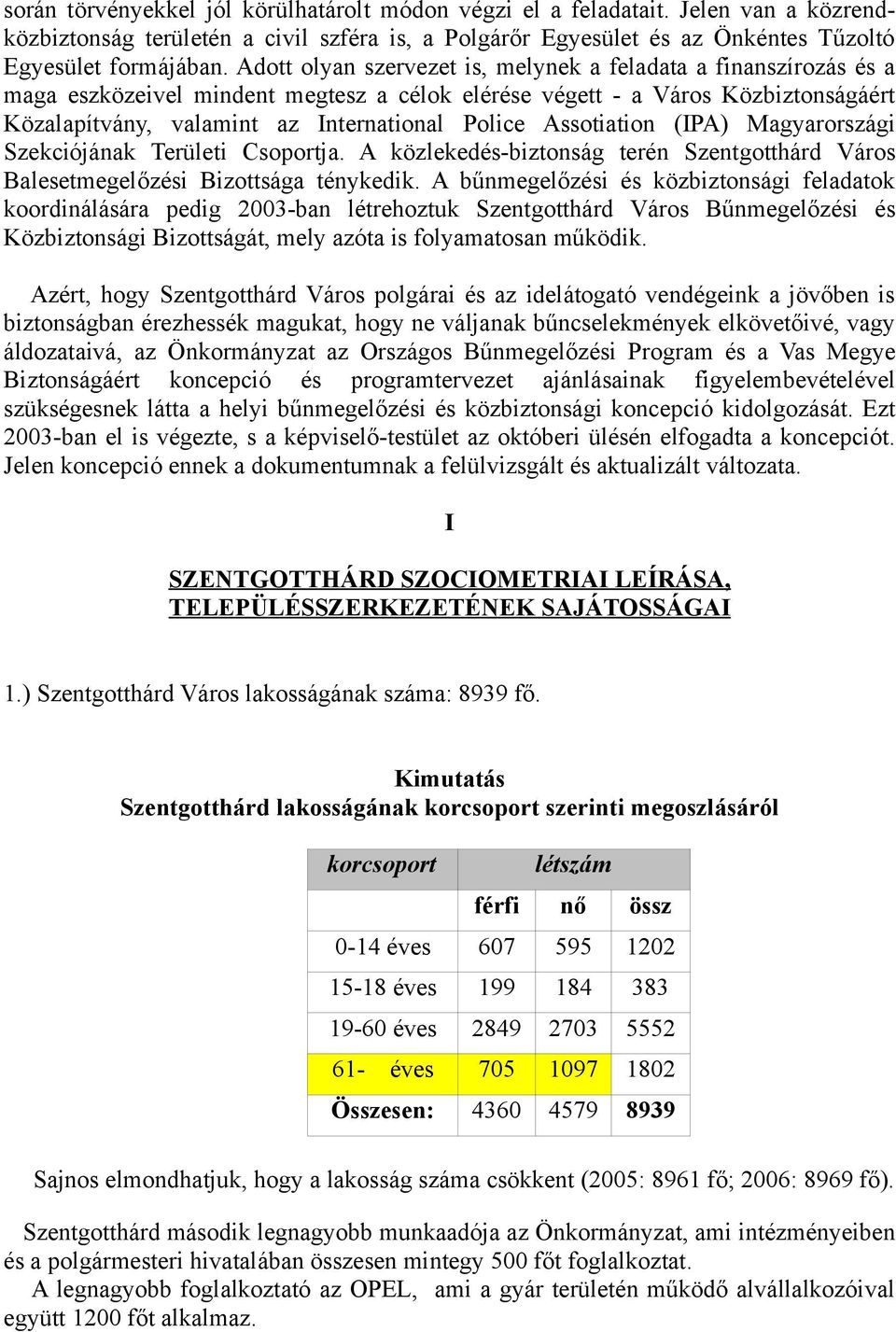Assotiation (IPA) Magyarországi Szekciójának Területi Csoportja. A közlekedés-biztonság terén Szentgotthárd Város Balesetmegelőzési Bizottsága ténykedik.