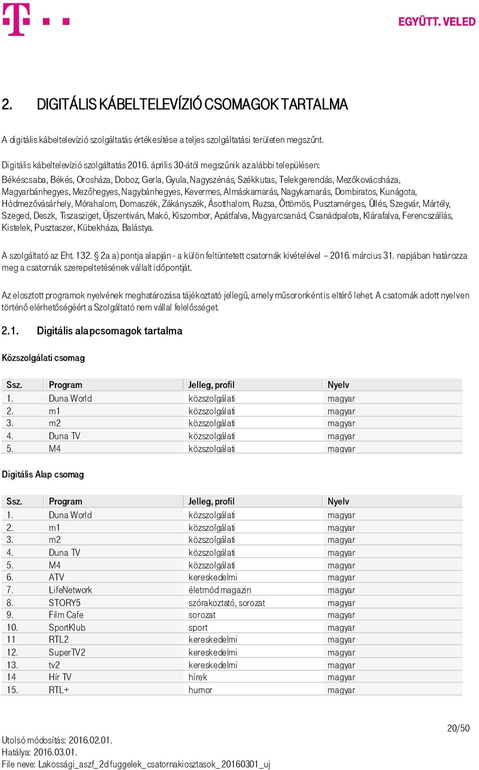 Kevermes, Almáskamarás, Nagykamarás, Dombiratos, Kunágota, Hódmezővásárhely, Mórahalom, Domaszék, Zákányszék, Ásotthalom, Ruzsa, Öttömös, Pusztamérges, Üllés, Szegvár, Mártély, Szeged, Deszk,