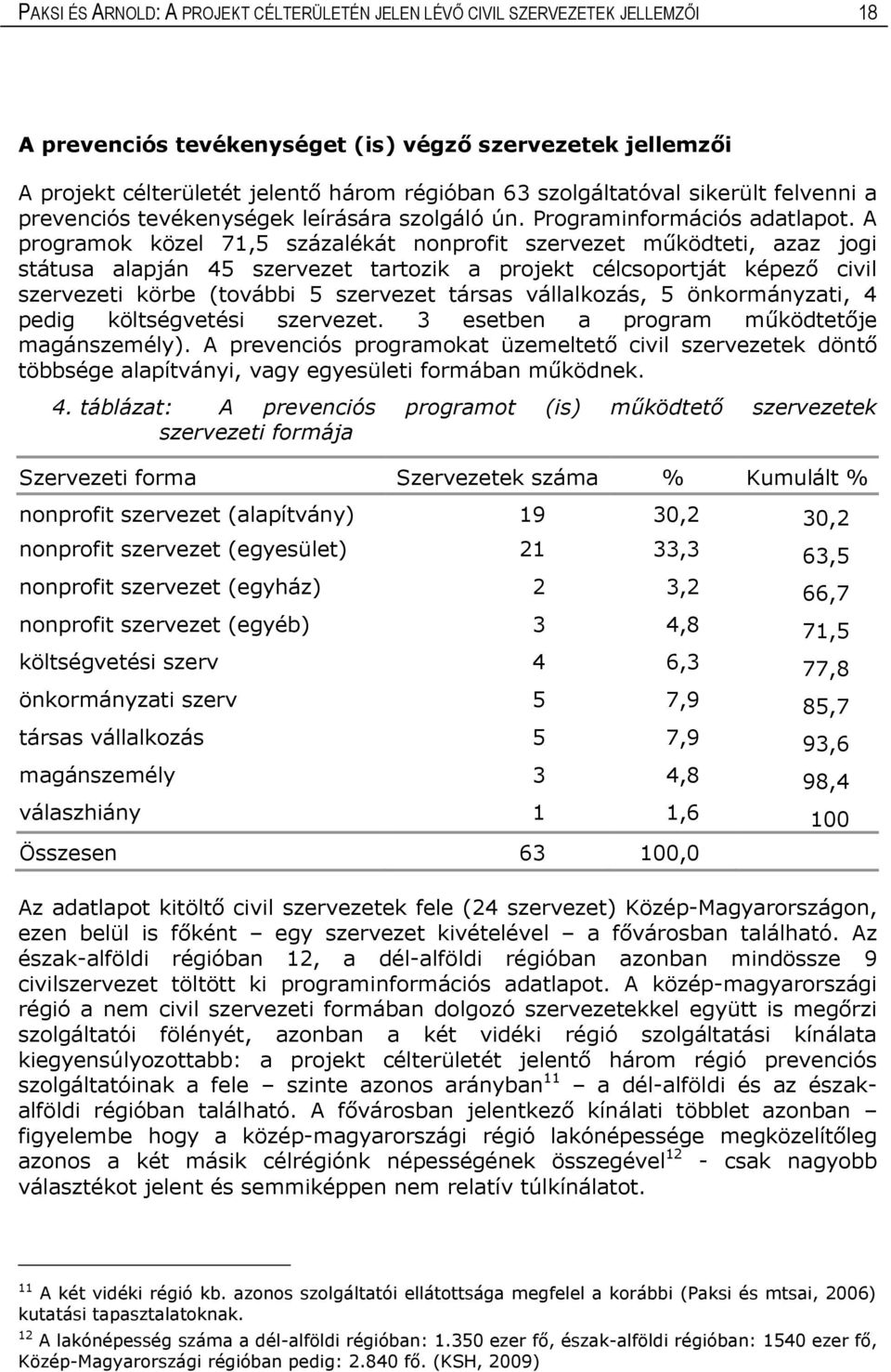 A programok közel 71,5 százalékát nonprofit szervezet működteti, azaz jogi státusa alapján 45 szervezet tartozik a projekt célcsoportját képező civil szervezeti körbe (további 5 szervezet társas