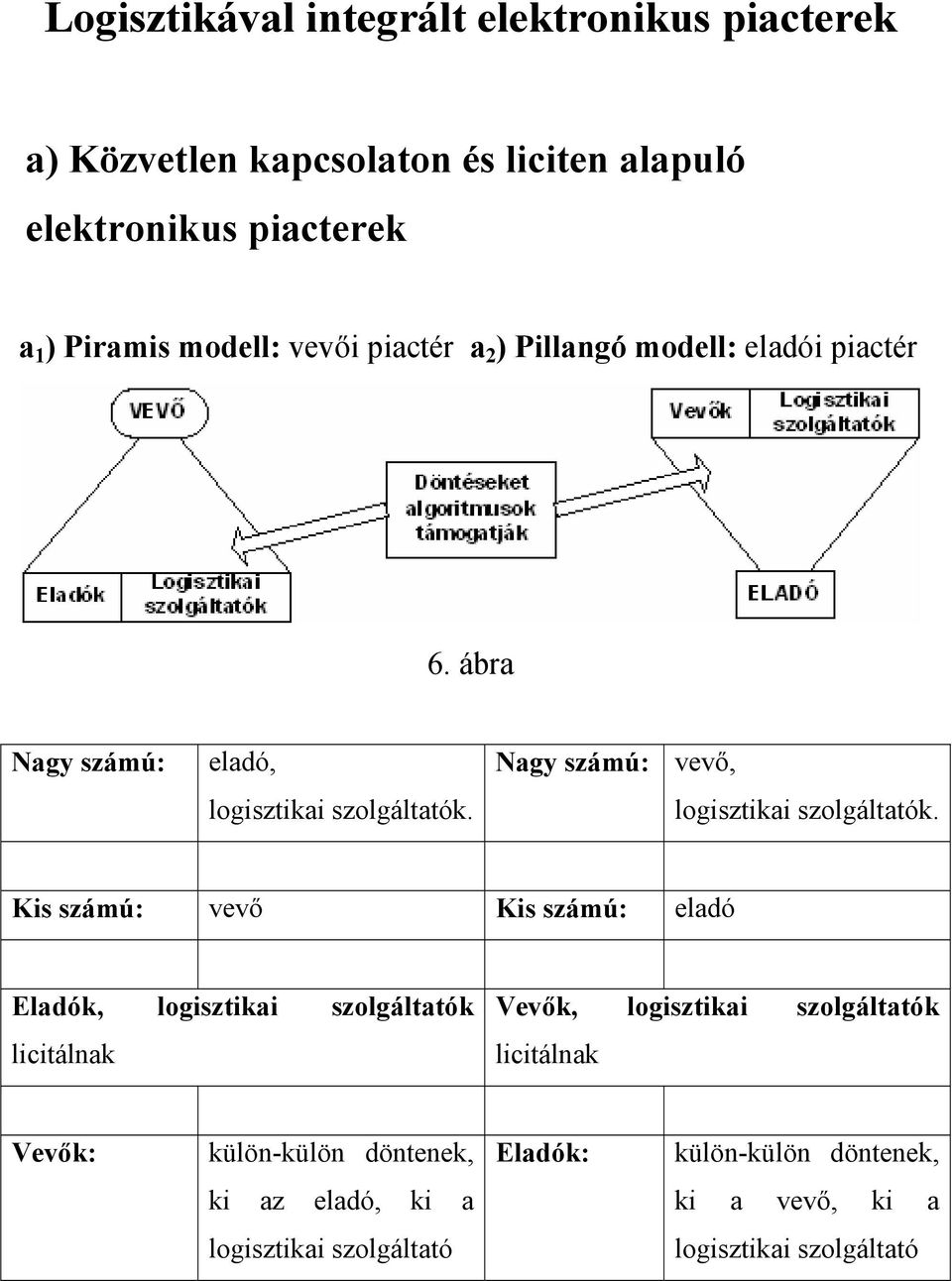 logisztikai szolgáltatók.