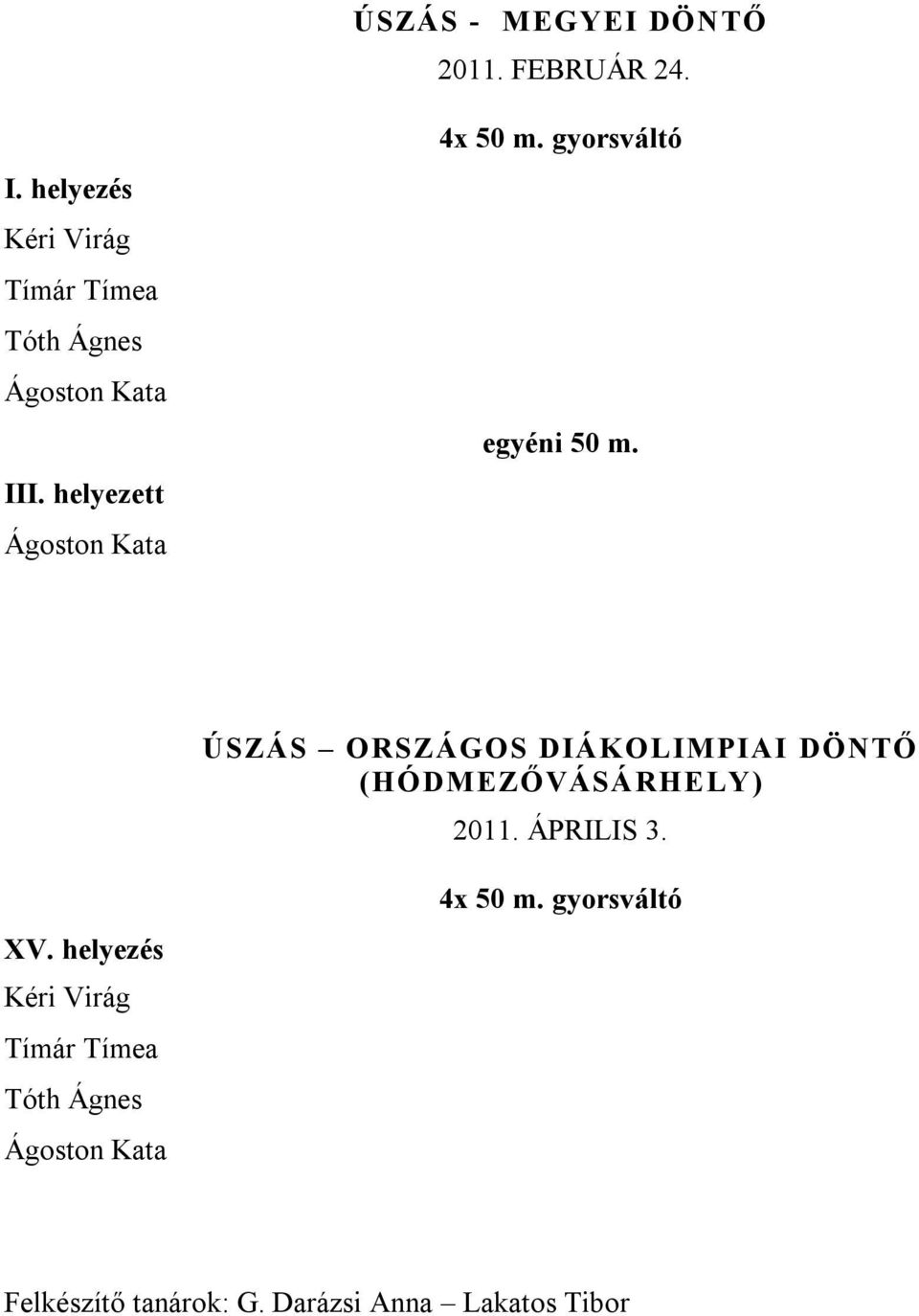 helyezett Ágoston Kata 4x 50 m. gyorsváltó egyéni 50 m.