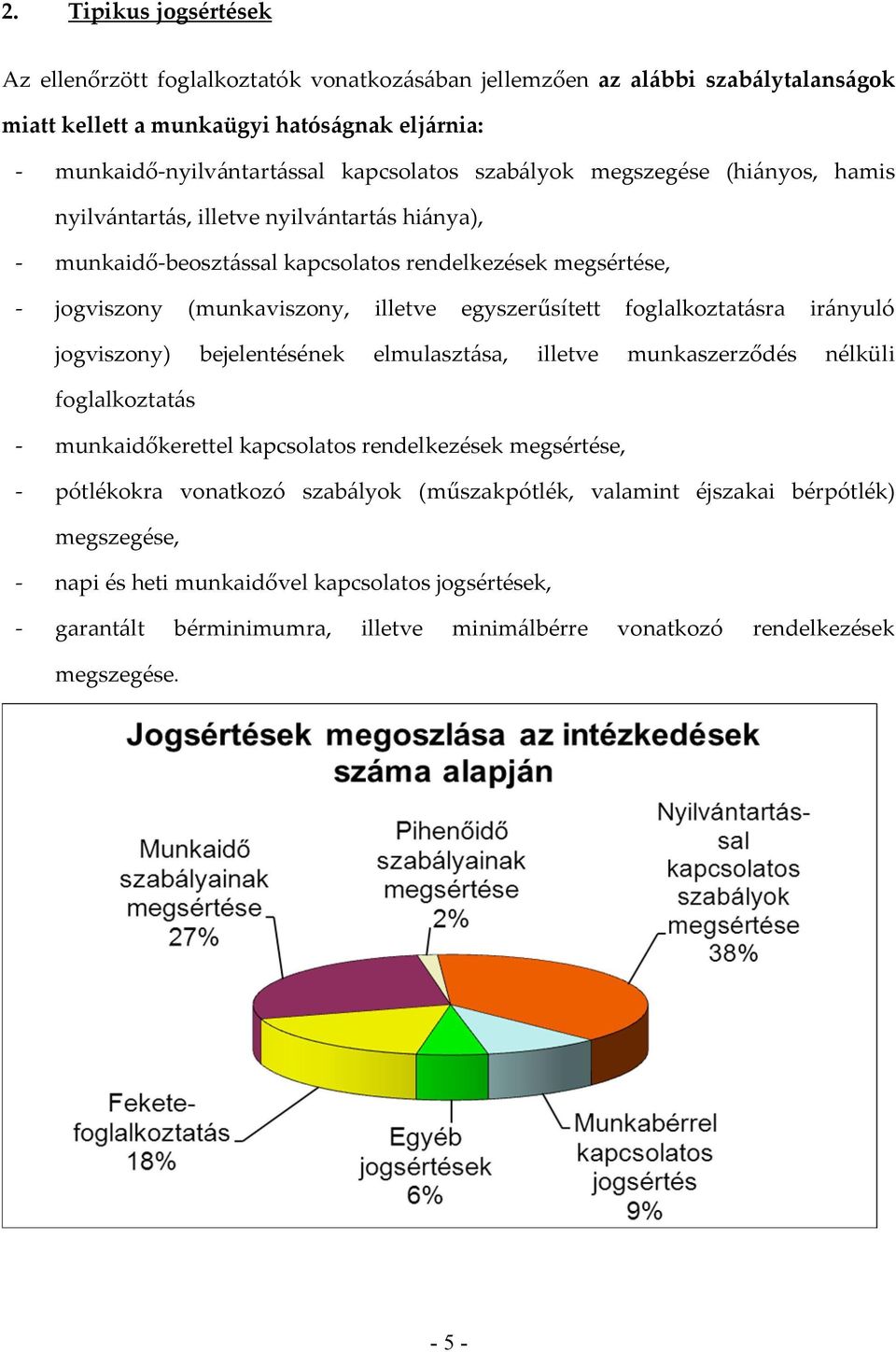 foglalkoztatásra irányuló jogviszony) bejelentésének elmulasztása, illetve munkaszerződés nélküli foglalkoztatás - munkaidőkerettel kapcsolatos rendelkezések megsértése, - pótlékokra vonatkozó