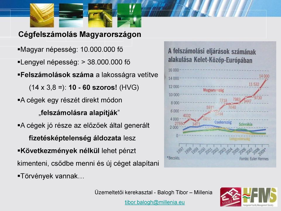 (HVG) A cégek egy részét direkt módon felszámolásra alapítják A cégek jó része az előzőek által