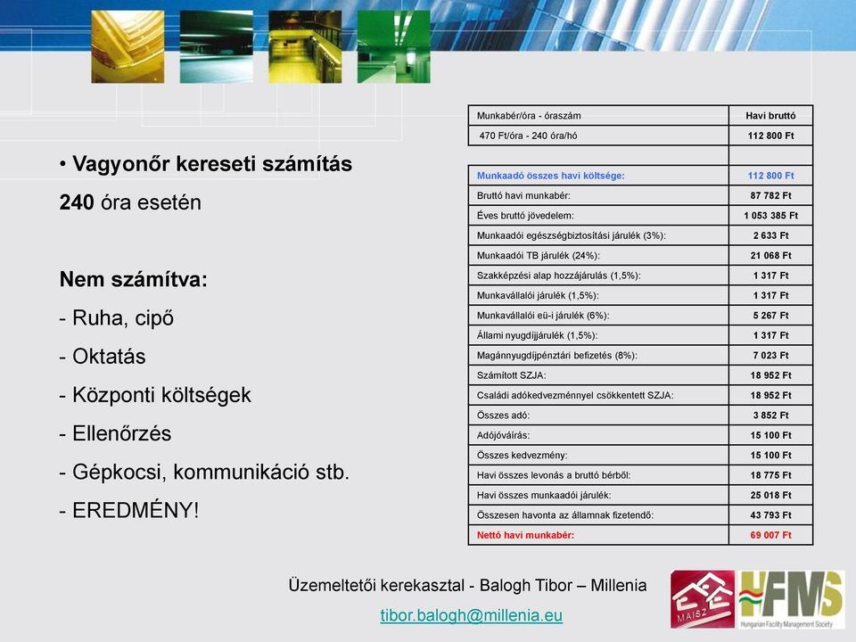 Munkaadói egészségbiztosítási járulék (3%): Munkaadói TB járulék (24%): Szakképzési alap hozzájárulás (1,5%): Munkavállalói járulék (1,5%): Munkavállalói eü-i járulék (6%): Állami nyugdíjjárulék