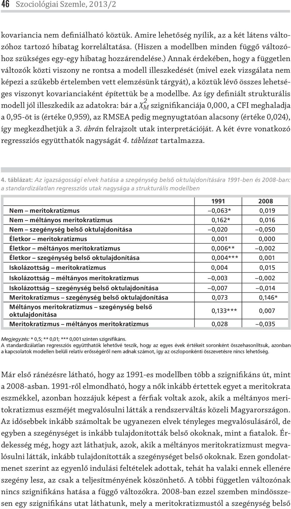 ) Annak érdekében, hogy a független változók közti viszony ne rontsa a modell illeszkedését (mivel ezek vizsgálata nem képezi a szűkebb értelemben vett elemzésünk tárgyát), a köztük lévő összes