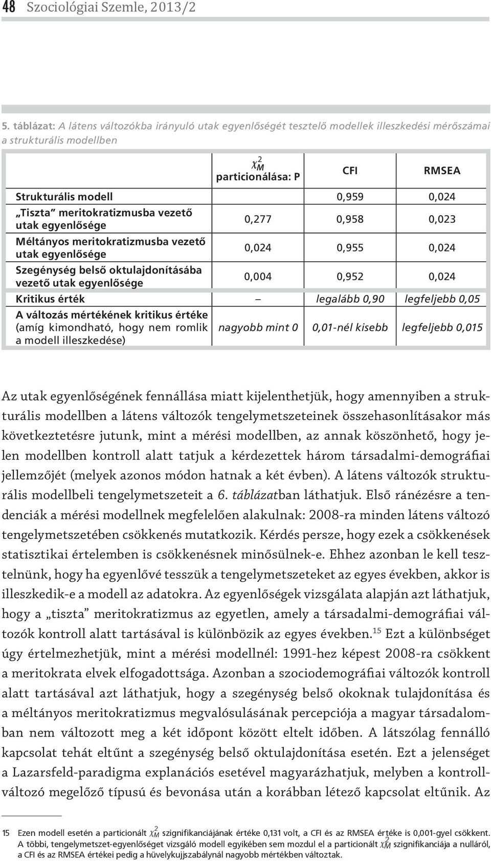 meritokratizmusba vezető utak egyenlősége Méltányos meritokratizmusba vezető utak egyenlősége Szegénység belső oktulajdonításába vezető utak egyenlősége,277,958,23,24,955,24,4,952,24 Kritikus érték