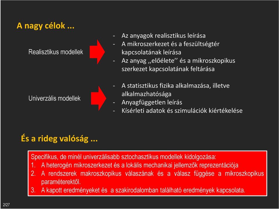 mikroszkopikus szerkezet kapcsolatának feltárása - A statisztikus fizika alkalmazása, illetve alkalmazhatósága - Anyagfüggetlen leírás - Kísérleti adatok és szimulációk