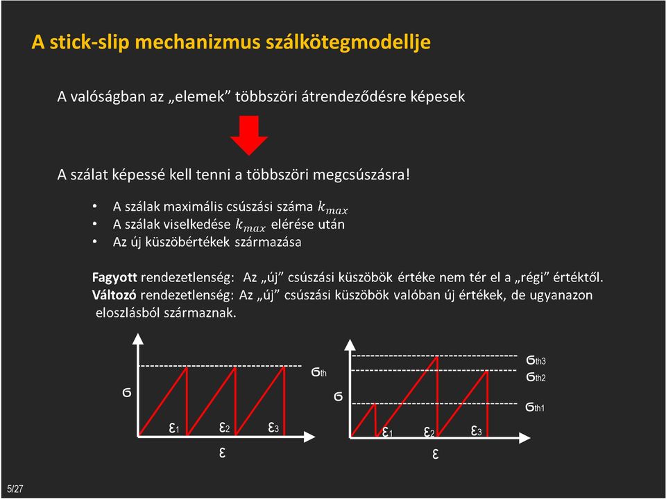 képesek A szálat képessé kell tenni a többszöri