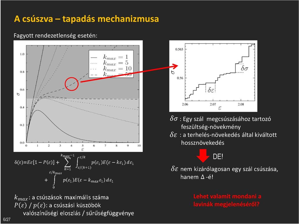 feszültség-növekmény : a terhelés-növekedés által