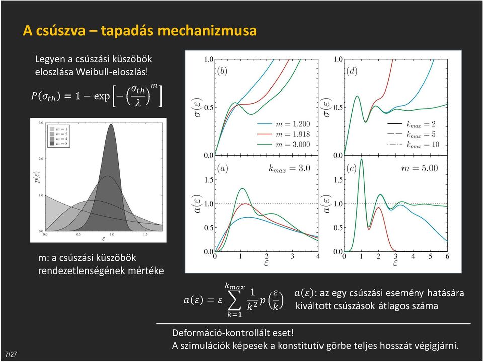 m: a csúszási küszöbök rendezetlenségének mértéke 7/27