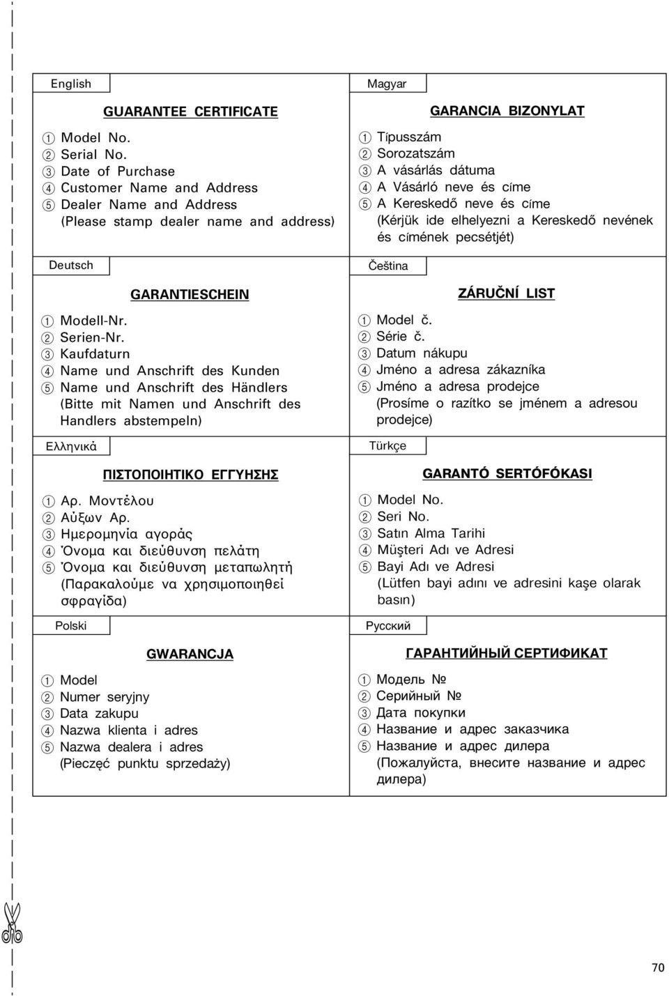 3 Kaufdaturn 4 Name und Anschrift des Kunden 5 Name und Anschrift des Händlers (Bitte mit Namen und Anschrift des Handlers abstempeln) π π π À 1 Αρ. Μοντέλου 2 Αύξων Αρ.