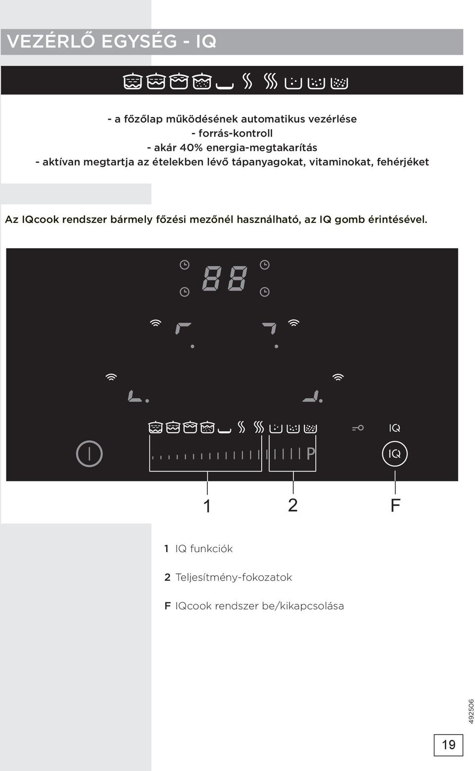 vitaminokat, fehérjéket Az IQcook rendszer bármely főzési mezőnél használható, az IQ