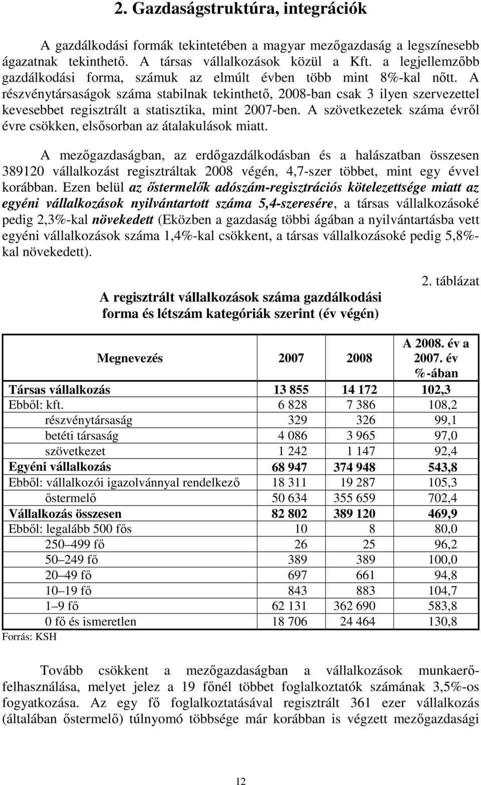 A részvénytársaságok száma stabilnak tekinthetı, 2008-ban csak 3 ilyen szervezettel kevesebbet regisztrált a statisztika, mint 2007-ben.