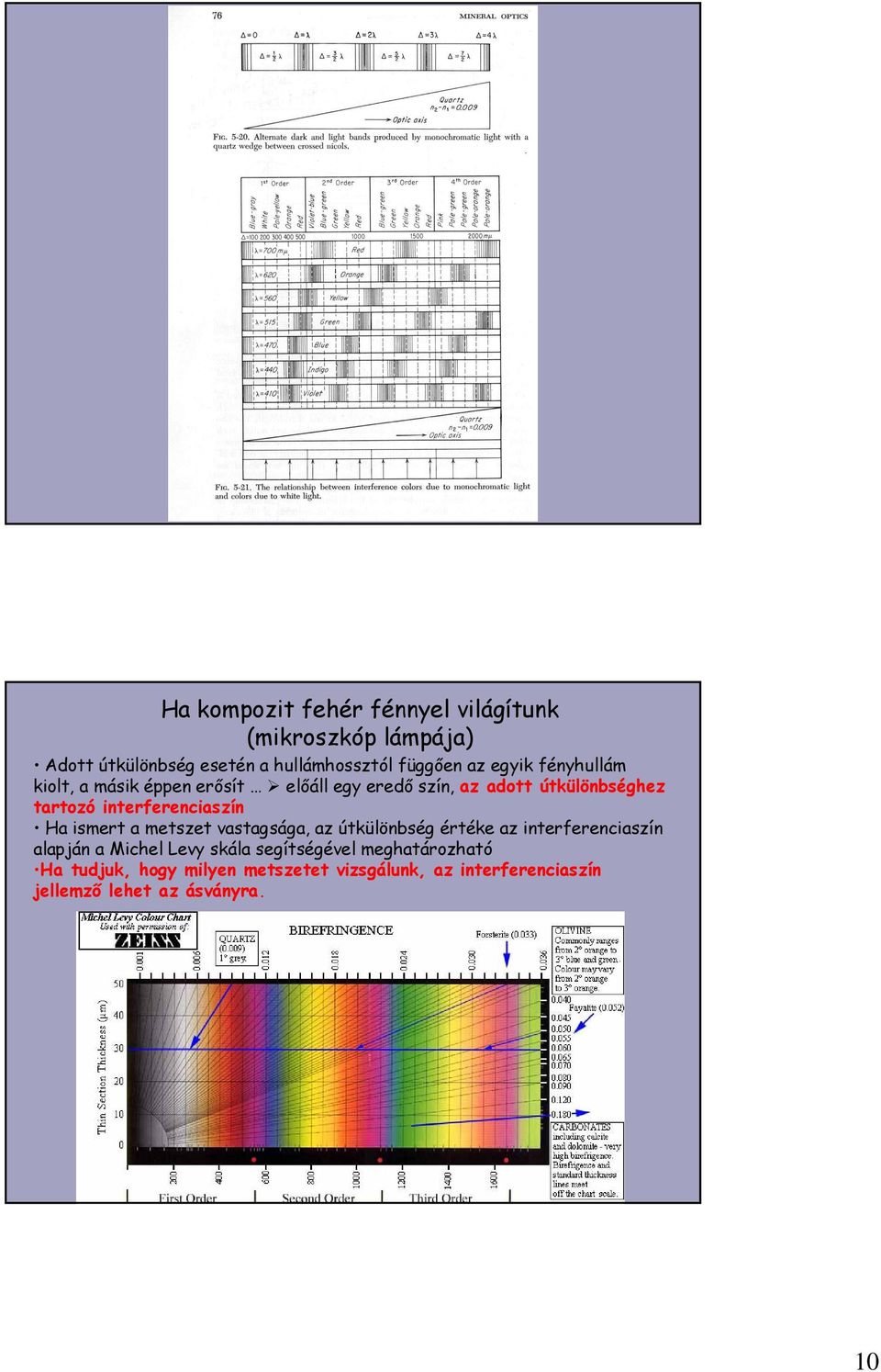 interferenciaszín Ha ismert a metszet vastagsága, az útkülönbség értéke az interferenciaszín alapján a Michel
