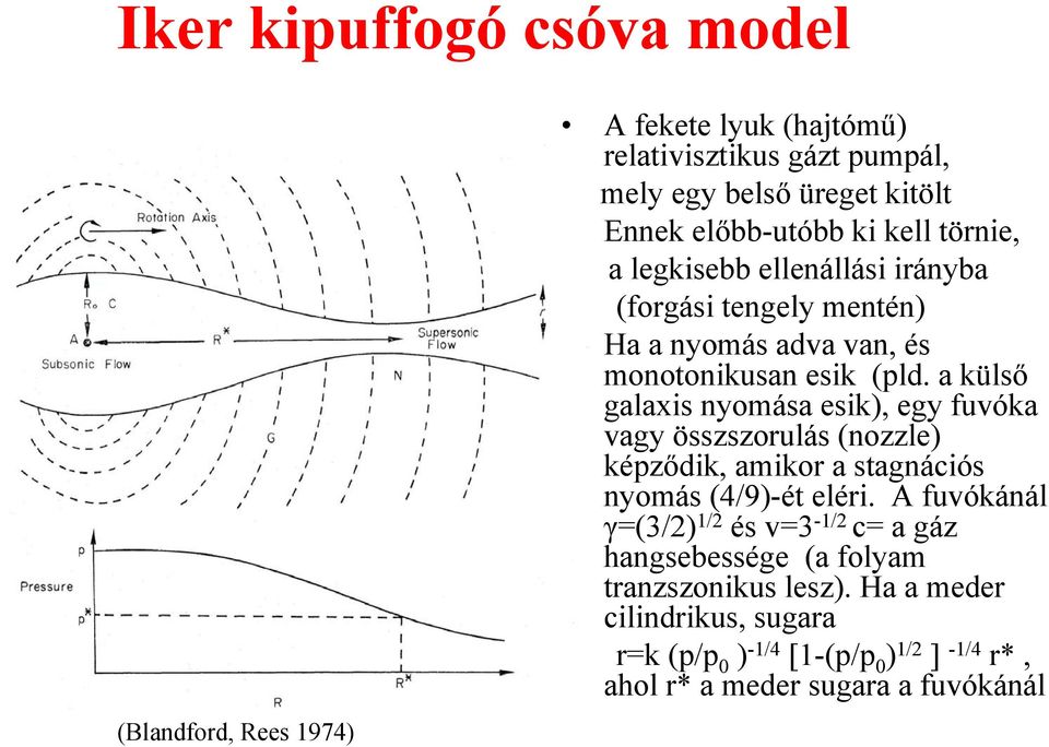 a külső galaxis nyomása esik), egy fuvóka vagy összszorulás (nozzle) képződik, amikor a stagnációs nyomás (4/9)-ét eléri.