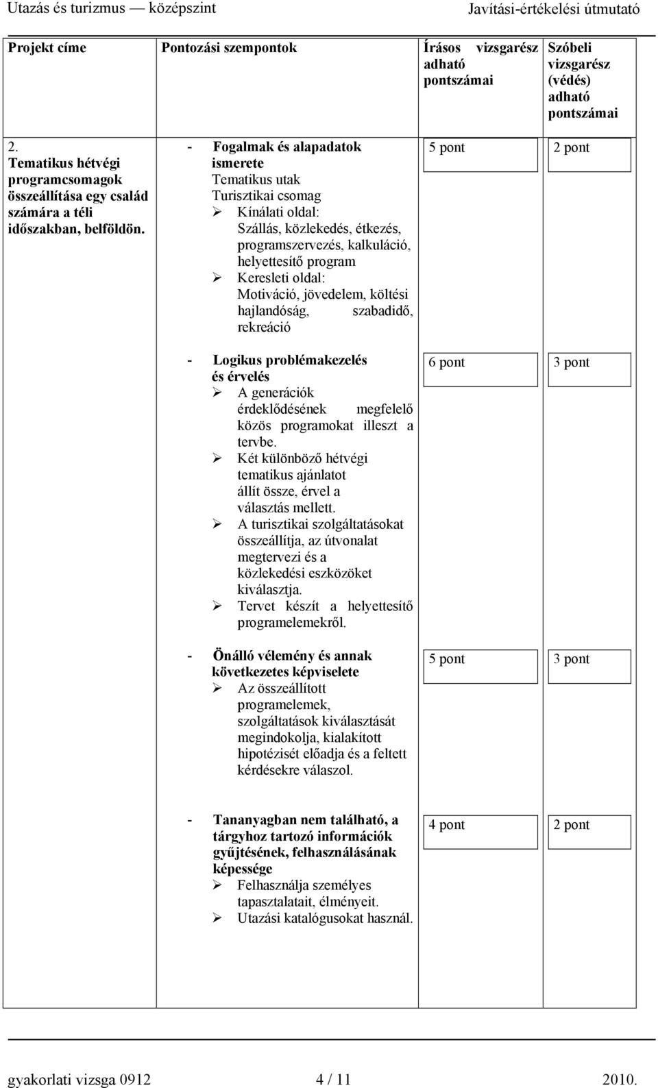 jövedelem, költési hajlandóság, szabadidő, rekreáció - Logikus problémakezelés és érvelés A generációk érdeklődésének megfelelő közös programokat illeszt a tervbe.