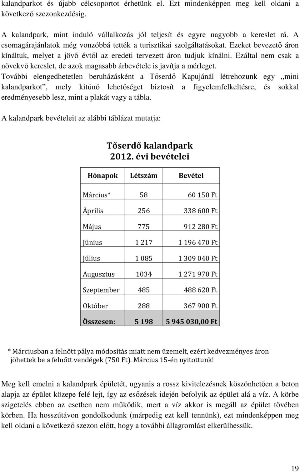 Ezáltal nem csak a növekvő kereslet, de azok magasabb árbevétele is javítja a mérleget.