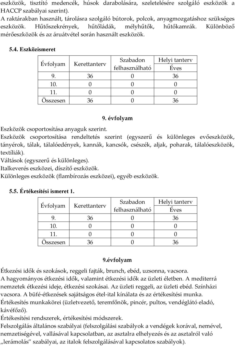 Különböző mérőeszközök és az áruátvétel során használt eszközök. 5.4. Eszközismeret 9. 36 0 36 Összesen 36 0 36 9. évfolyam Eszközök csoportosítása anyaguk szerint.