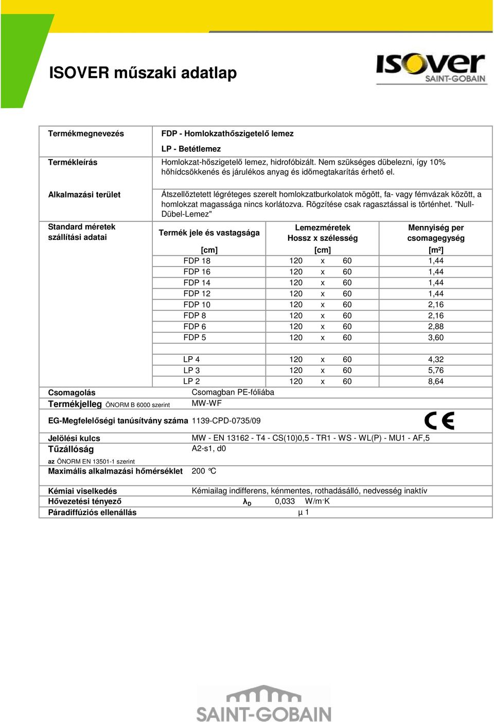 Átszellıztetett légréteges szerelt homlokzatburkolatok mögött, fa- vagy fémvázak között, a homlokzat magassága nincs korlátozva. Rögzítése csak ragasztással is történhet.