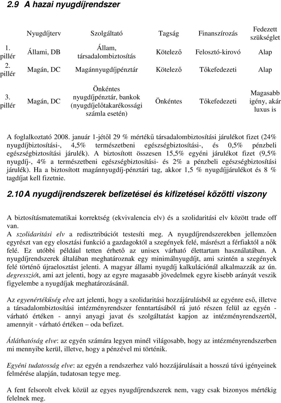 pillér Magán, DC Önkéntes nyugdíjpénztár, bankok (nyugdíjelıtakarékossági számla esetén) Önkéntes Tıkefedezeti Magasabb igény, akár luxus is A foglalkoztató 2008.