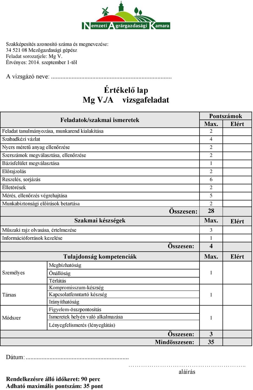 megválasztása 1 Előrajzolás 2 Reszelés, sorjázás 6 Élletörések 2 Mérés, ellenőrzés végrehajtása 5 Pontszámok Max. Elért Munkabiztonsági előírások betartása 2 Összesen: 28 Szakmai készségek Max.