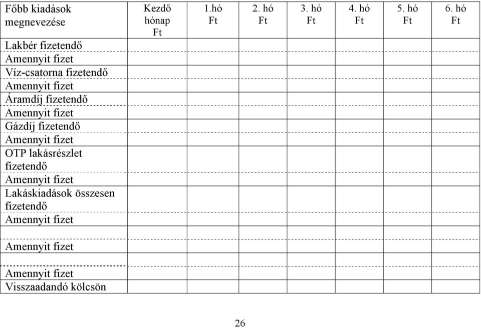 fizetendő Amennyit fizet Lakáskiadások összesen fizetendő Amennyit fizet Kezdő hónap Ft 1.