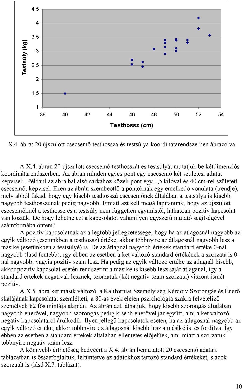 Ezen az ábrán szembeötlő a pontoknak egy emelkedő vonulata (trendje), mely abból fakad, hogy egy kisebb testhosszú csecsemőnek általában a testsúlya is kisebb, nagyobb testhosszúnak pedig nagyobb.