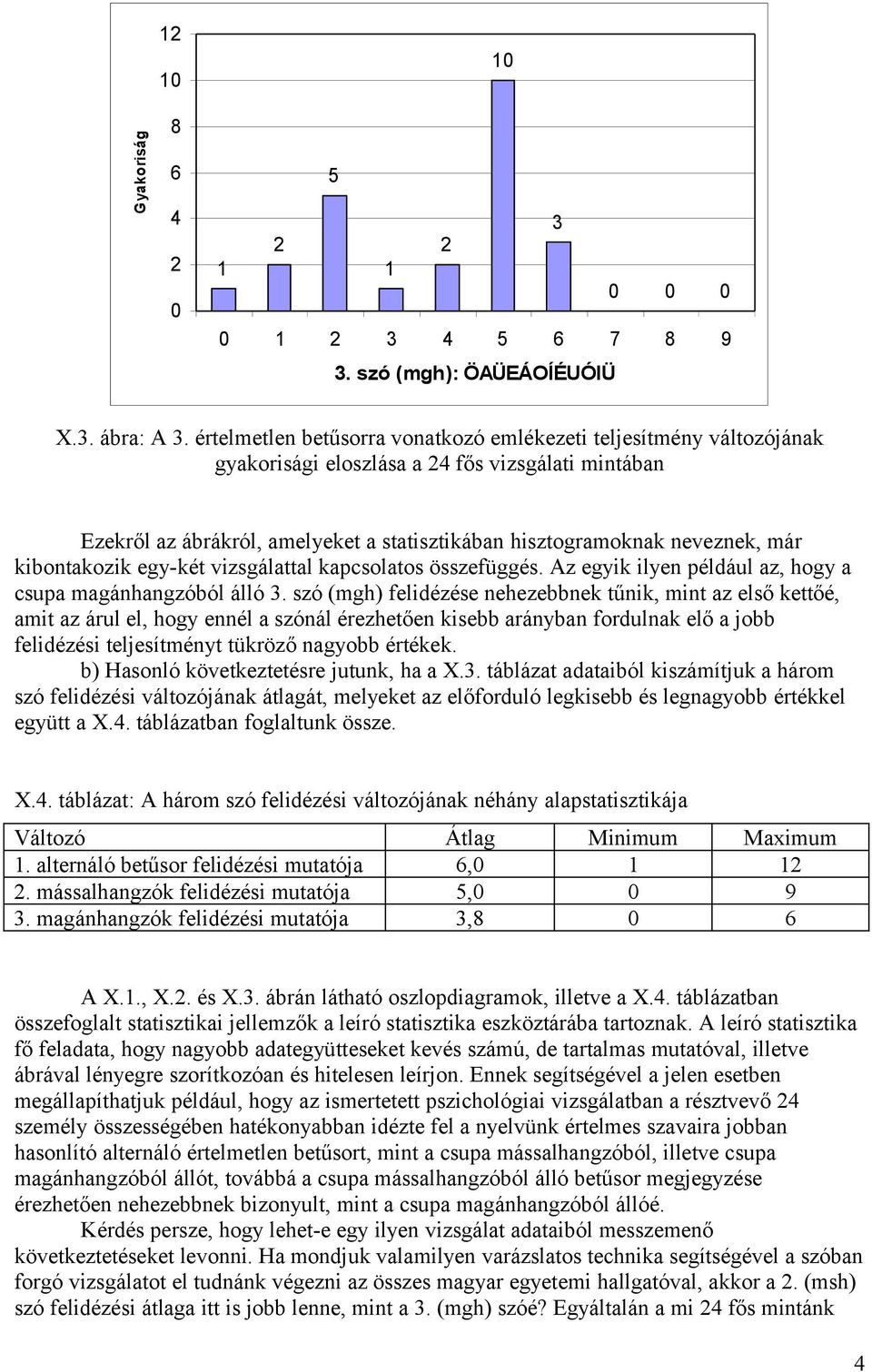 kibontakozik egy-két vizsgálattal kapcsolatos összefüggés. Az egyik ilyen például az, hogy a csupa magánhangzóból álló.