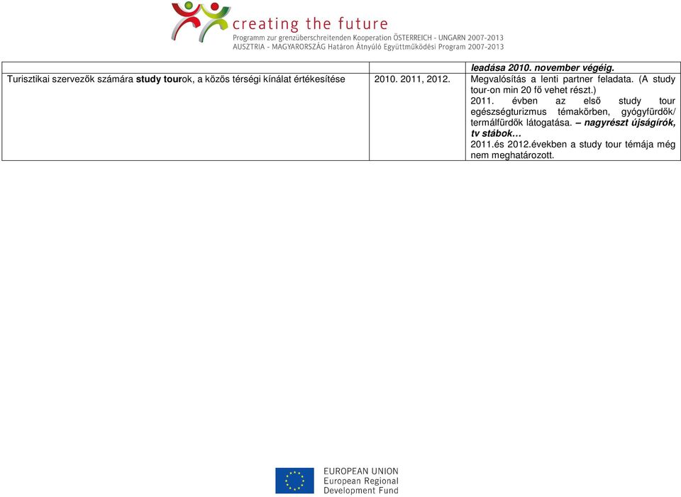 Megvalósítás a lenti partner feladata. (A study tour-on min 20 fő vehet részt.) 2011.