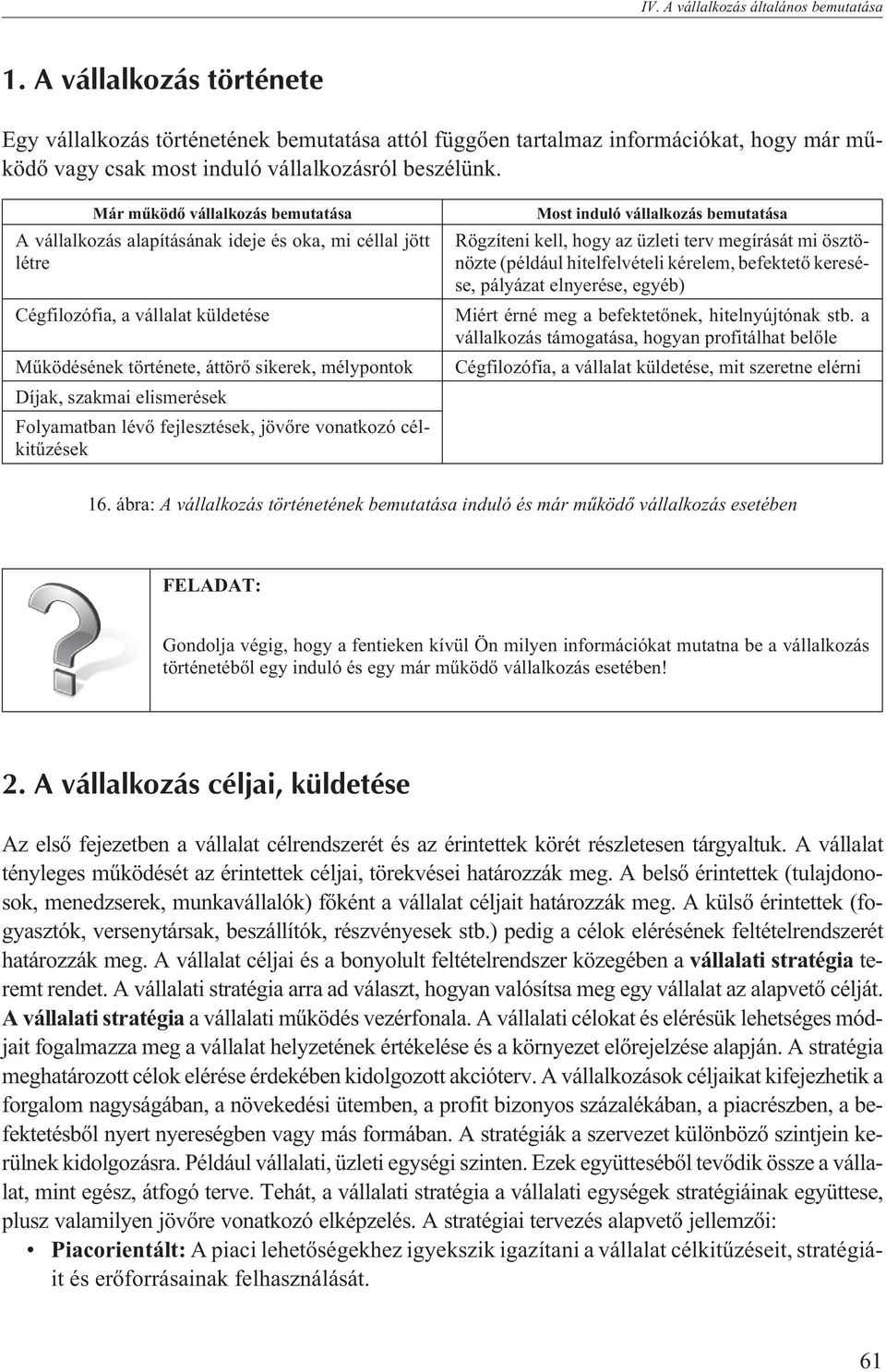 Már mûködõ vállalkozás bemutatása A vállalkozás alapításának ideje és oka, mi céllal jött létre Cégfilozófia, a vállalat küldetése Mûködésének története, áttörõ sikerek, mélypontok Díjak, szakmai