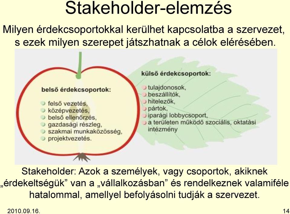 Stakeholder: Azok a személyek, vagy csoportok, akiknek érdekeltségük van a