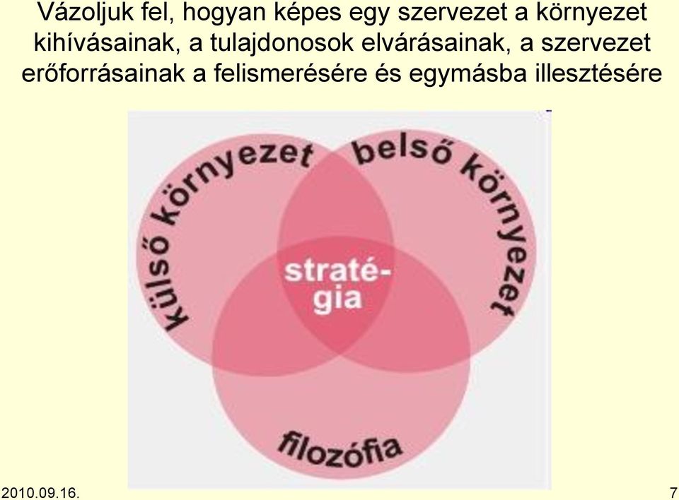 elvárásainak, a szervezet erőforrásainak a