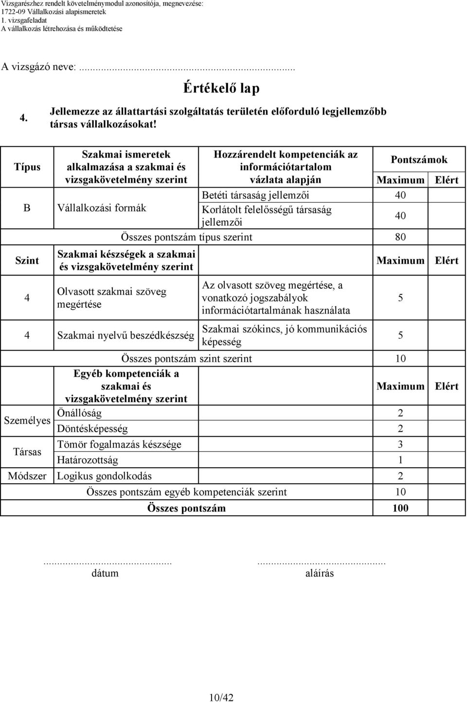 társaság jellemzıi 0 Összes pontszám típus szerint 80 0 Szint Szakmai készségek a szakmai és Olvasott szakmai szöveg megértése Szakmai nyelvő beszédkészség Az olvasott szöveg megértése, a vonatkozó