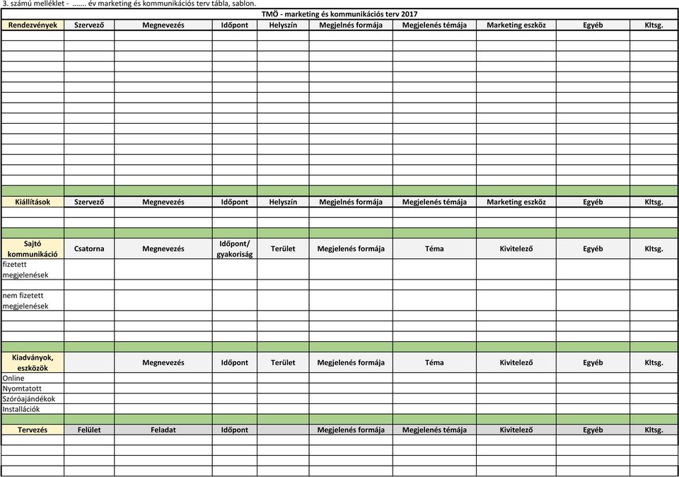 Kiállítások Szervező Megnevezés Időpont Helyszín Megjelnés formája Megjelenés témája Marketing eszköz Egyéb Kltsg.