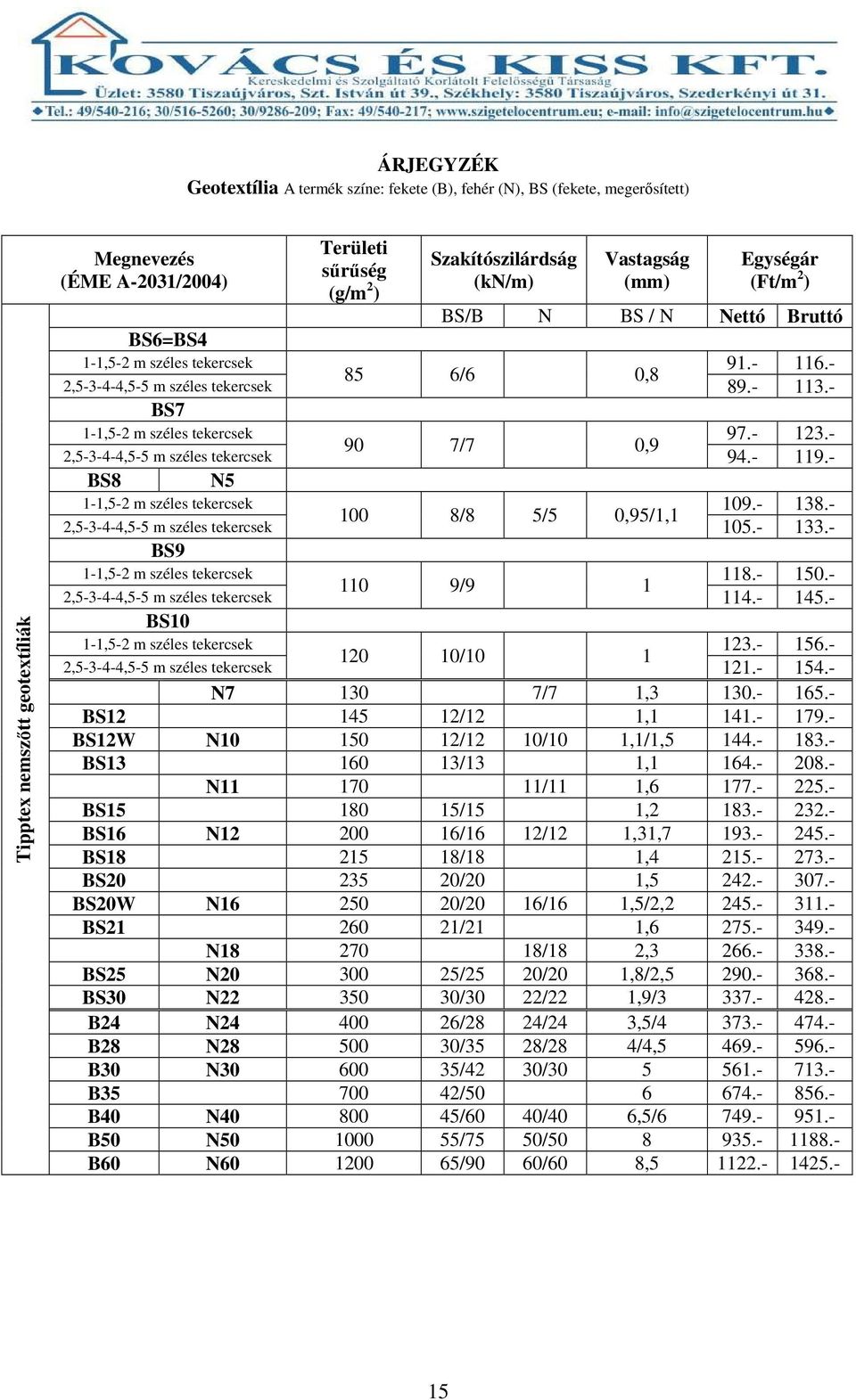 - 90 7/7 0,9 2,5-3-4-4,5-5 m széles tekercsek 94.- 119.- BS8 N5 1-1,5-2 m széles tekercsek 109.- 138.- 100 8/8 5/5 0,95/1,1 2,5-3-4-4,5-5 m széles tekercsek 105.- 133.