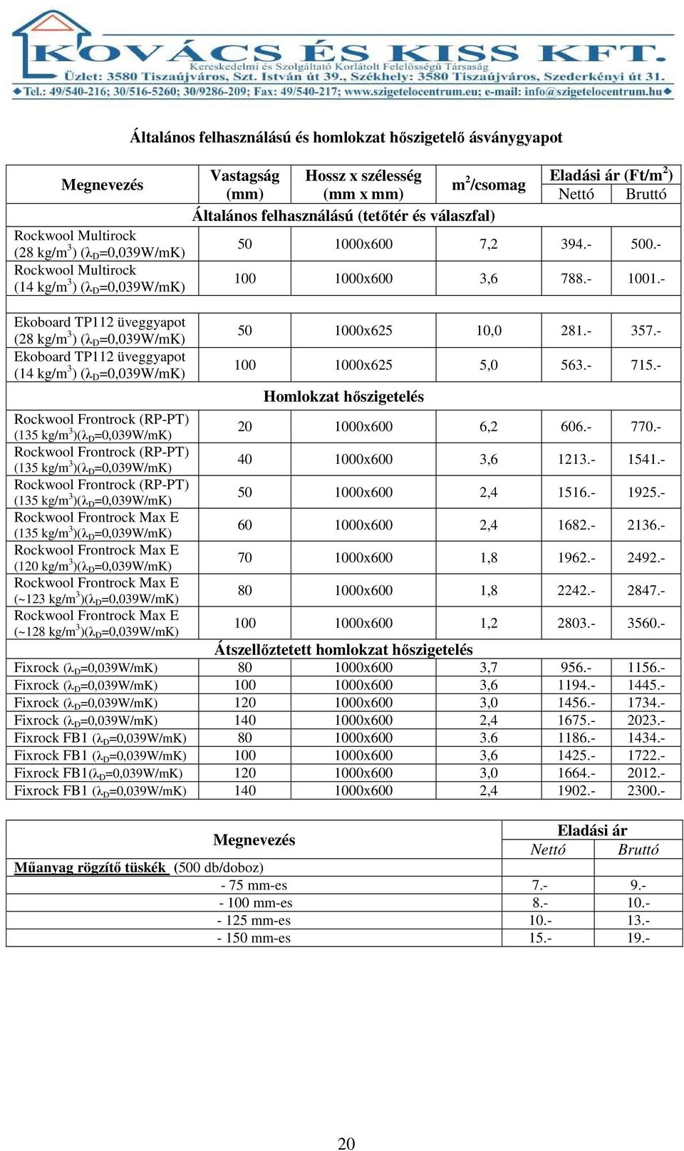 Rockwool Frontrock Max E (135 kg/m 3 )(λ D =0,039W/mK) Rockwool Frontrock Max E (120 kg/m 3 )(λ D =0,039W/mK) Rockwool Frontrock Max E (~123 kg/m 3 )(λ D =0,039W/mK) Rockwool Frontrock Max E (~128