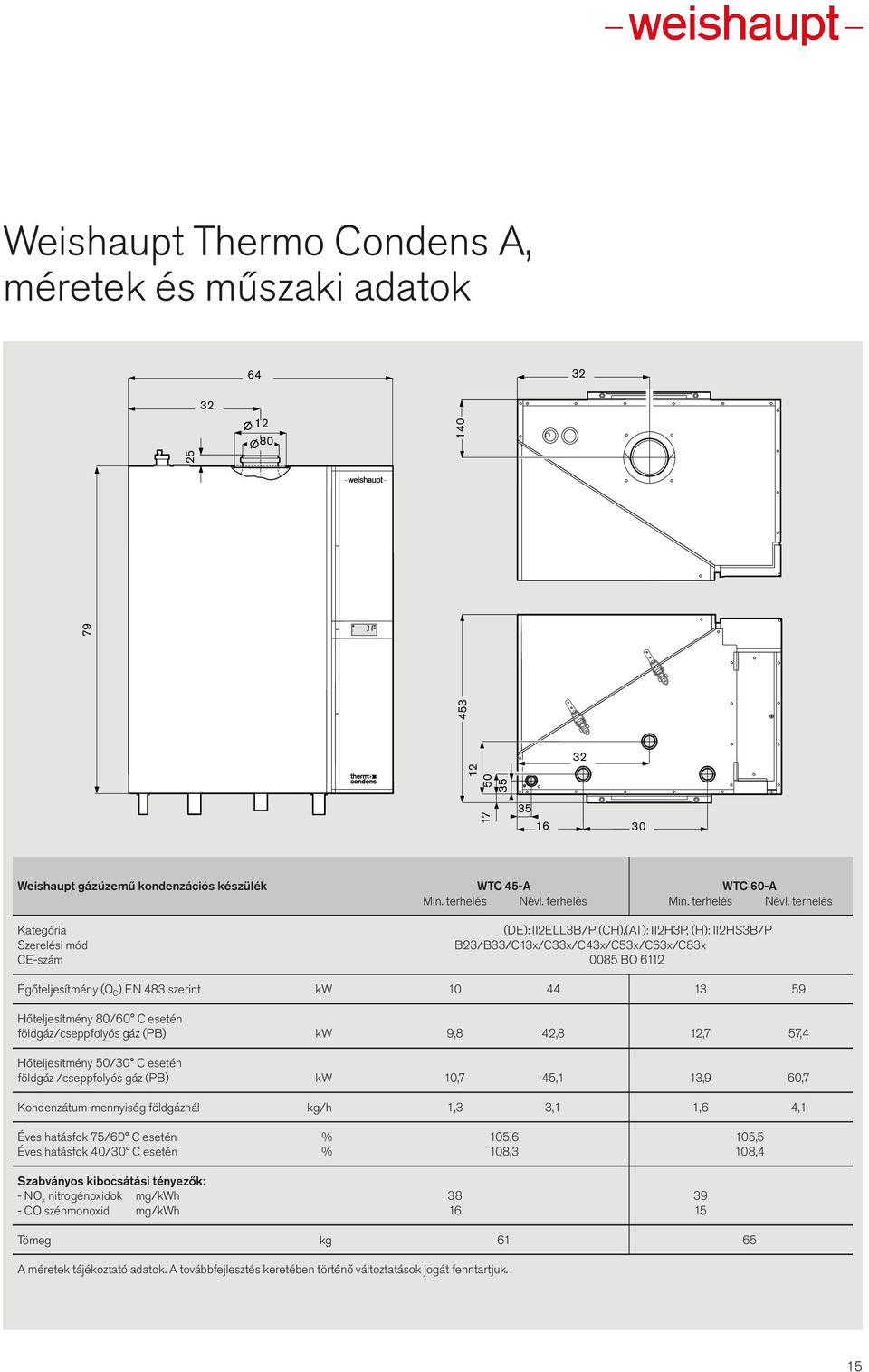 terhelés Kategória (DE): II2ELL3B/P (CH),(AT): II2H3P, (H): II2HS3B/P Szerelési mód B23/B33/C13x/C33x/C43x/C53x/C63x/C83x CE-szám 0085 BO 6112 Égőteljesítmény (Q C ) EN 483 szerint kw 10 44 13 59