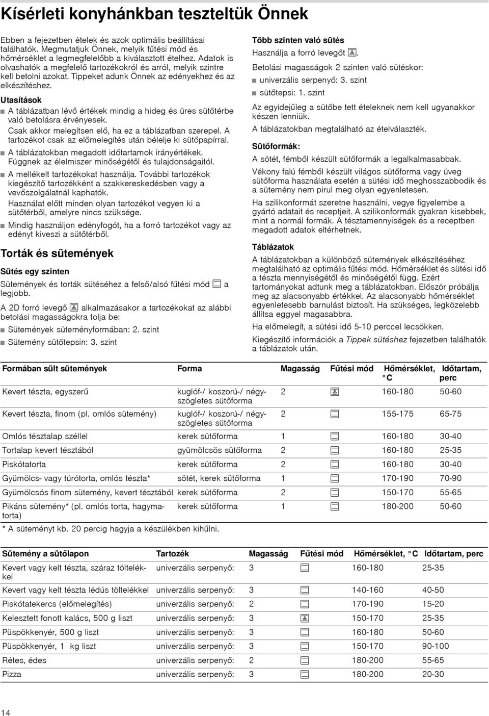 Utasítások A táblázatban lévő értékek mindig a hideg és üres sütőtérbe való betolásra érvényesek. Csak akkor melegítsen elő, ha ez a táblázatban szerepel.