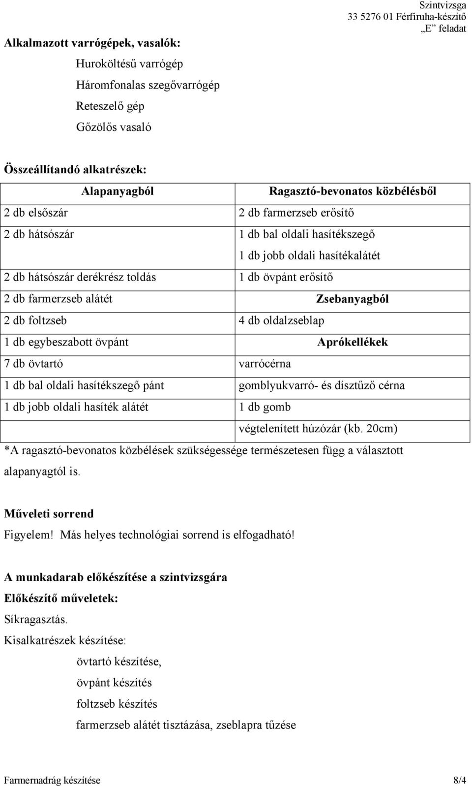 4 db oldalzseblap 1 db egybeszabott övpánt Aprókellékek 7 db övtartó varrócérna 1 db bal oldali hasítékszegő pánt gomblyukvarró- és dísztűző cérna 1 db jobb oldali hasíték alátét 1 db gomb