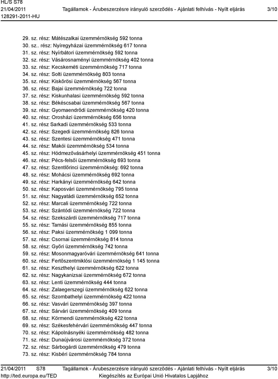 sz. rész: Békéscsabai üzemmérnökség 567 tonna 39. sz. rész: Gyomaendrődi üzemmérnökség 420 tonna 40. sz. rész: Orosházi üzemmérnökség 656 tonna 41. sz. rész Sarkadi üzemmérnökség 533 tonna 42. sz. rész: Szegedi üzemmérnökség 826 tonna 43.