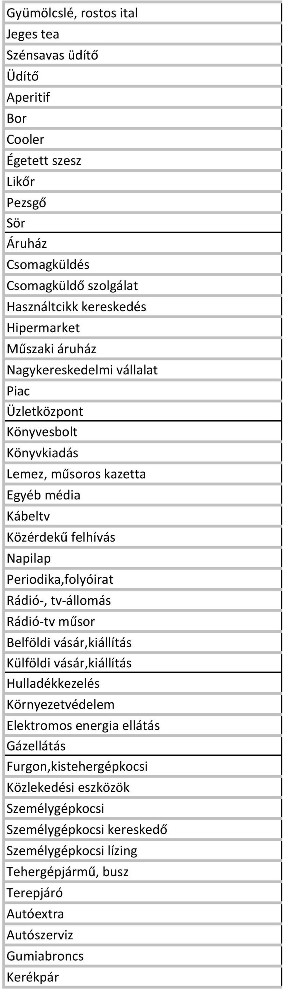 Periodika,folyóirat Rádió-, tv- állomás Rádió- tv műsor Belföldi vásár,kiállítás Külföldi vásár,kiállítás Hulladékkezelés Környezetvédelem Elektromos energia ellátás