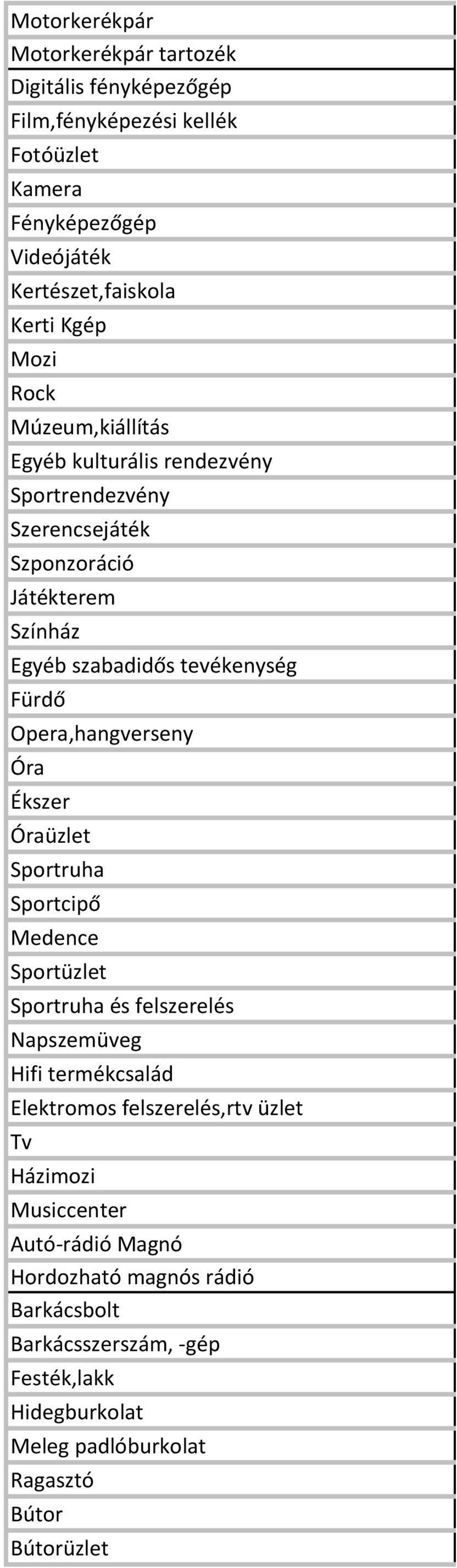 Opera,hangverseny Óra Ékszer Óraüzlet Sportruha Sportcipő Medence Sportüzlet Sportruha és felszerelés Napszemüveg Hifi termékcsalád Elektromos felszerelés,rtv