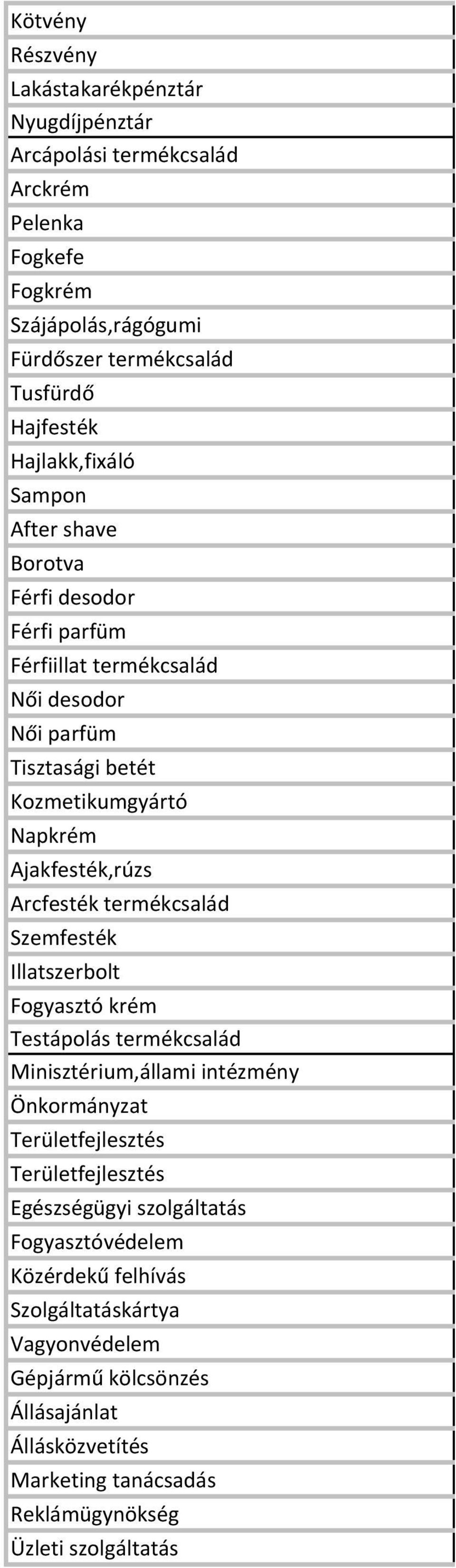 Arcfesték termékcsalád Szemfesték Illatszerbolt Fogyasztó krém Testápolás termékcsalád Minisztérium,állami intézmény Önkormányzat Területfejlesztés Területfejlesztés