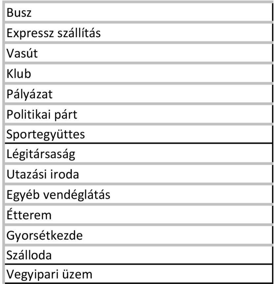 Légitársaság Utazási iroda Egyéb